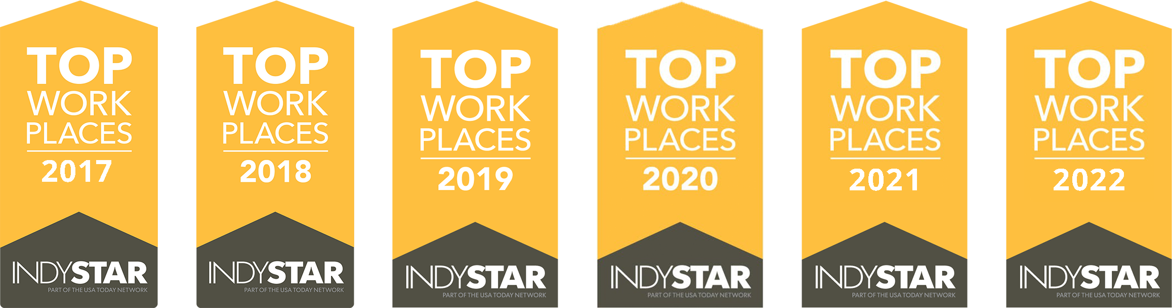 Image of top work place banners presented by Indy Star